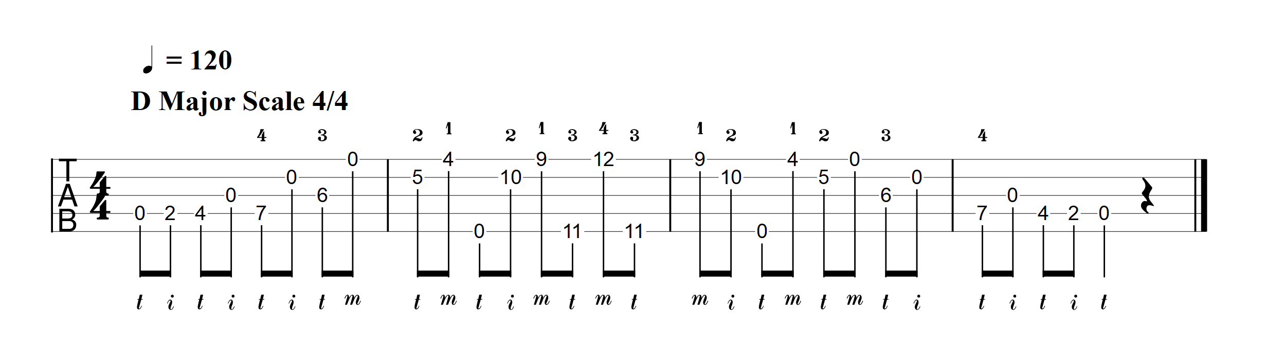 D Major Scale 4 4