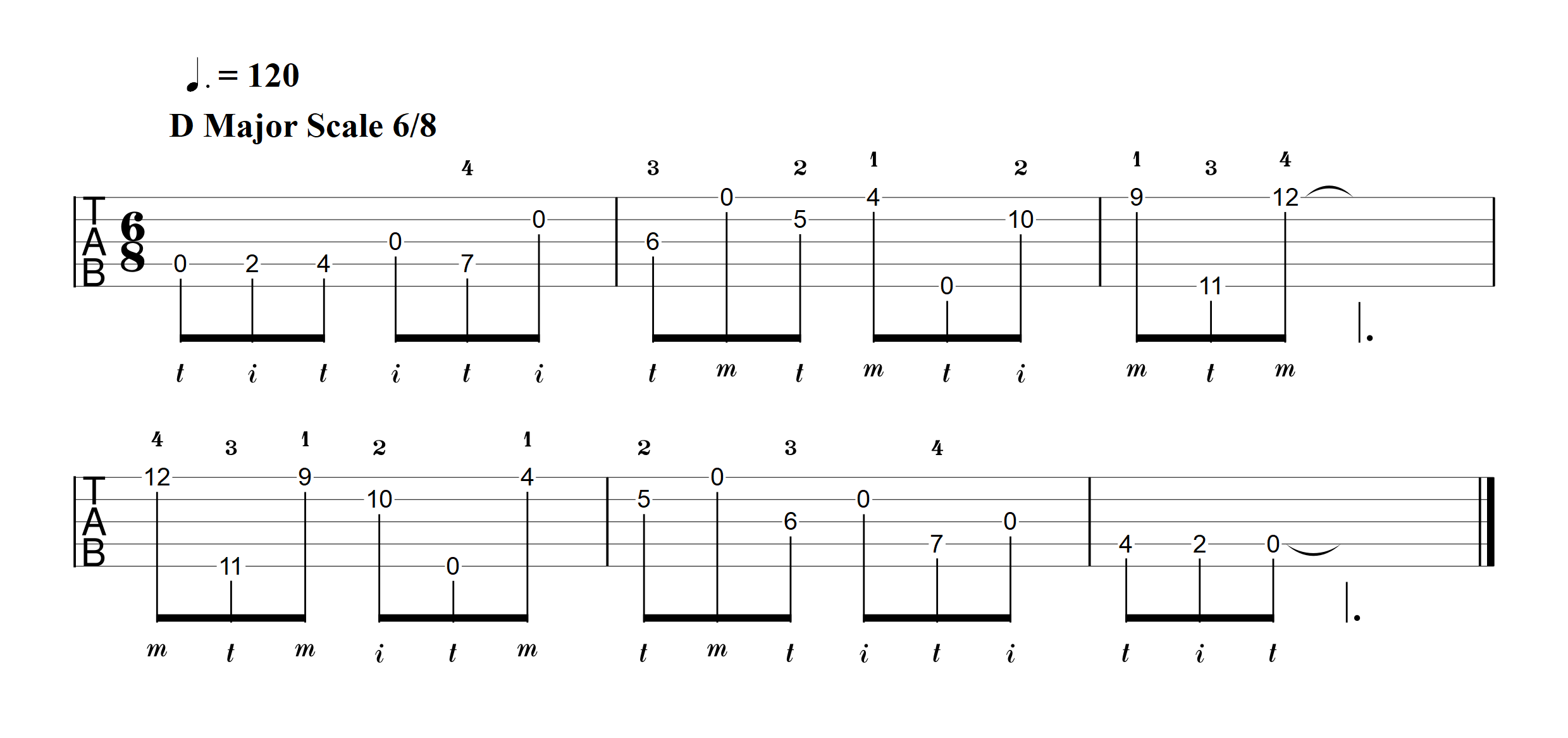 D Major Scale 6 8