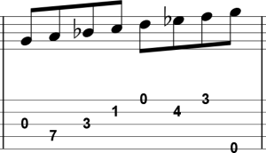 banjo pentatonic scale patterns