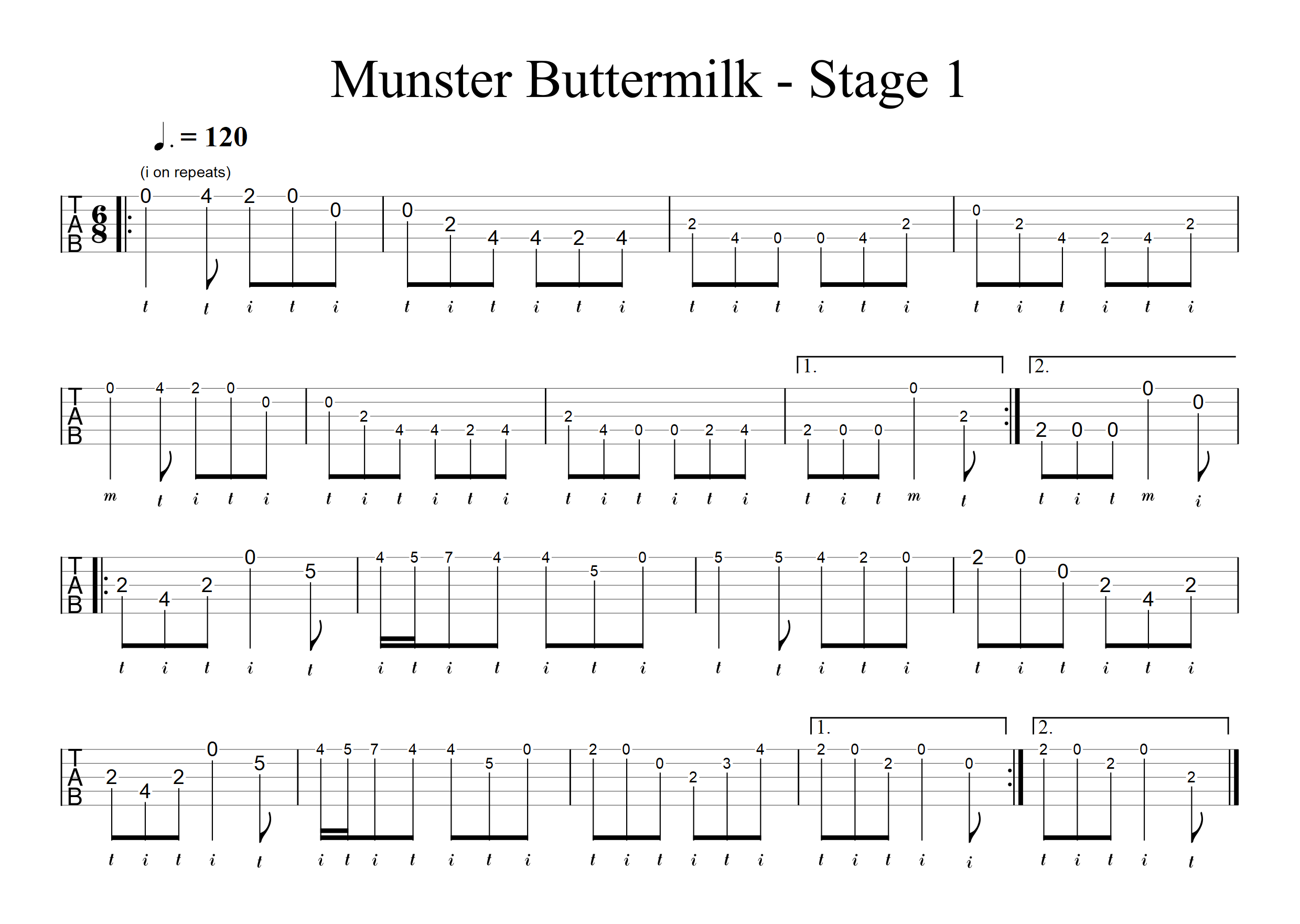 Munster Buttermilk Stage 1
