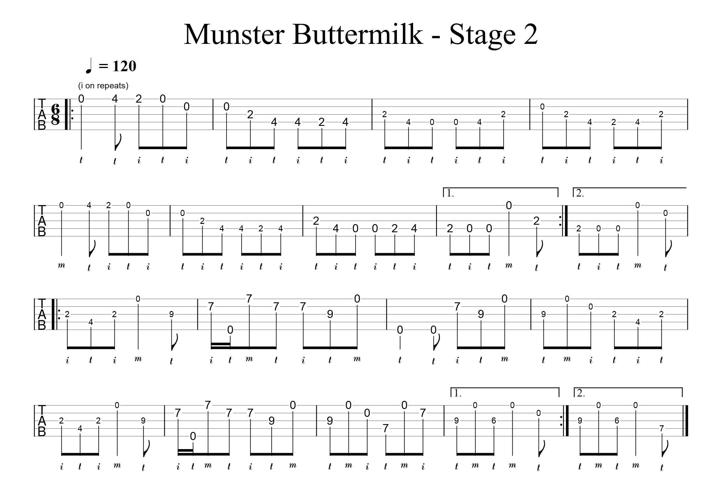 Munster Buttermilk Stage 2