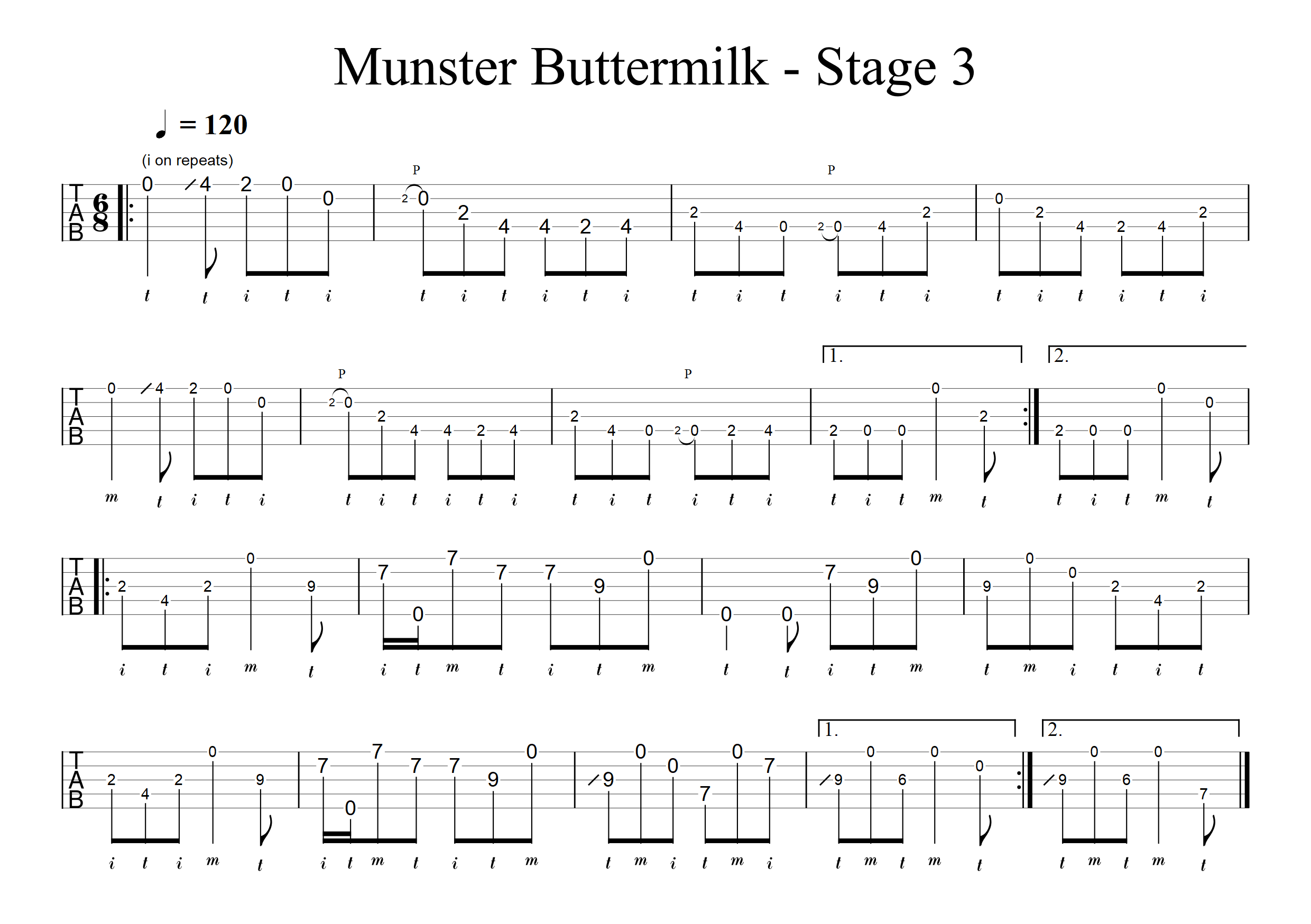 Munster Buttermilk Stage 3