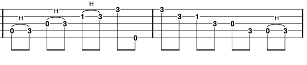 G Minor Pentatonic scale on banjo - using all strings starting on the D going up and down