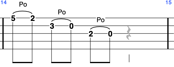 banjo pentatonic scale patterns