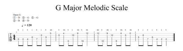 g-major-scale-5-string