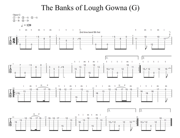 the-banks-of-lough