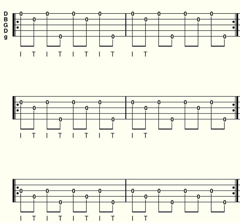 Clawhammer banjo clearance licks